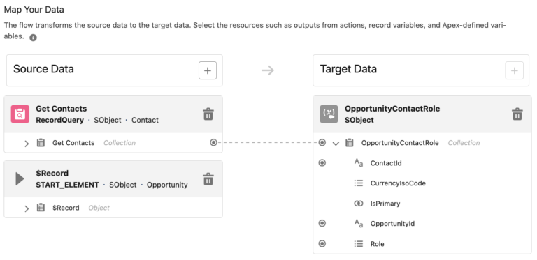 How to Use the Transform Element in Flow - Salesforce Time