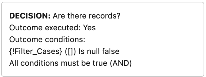 Is Null Operator