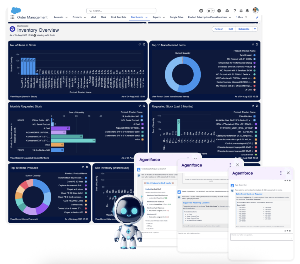 Axo: The Future of ERP
