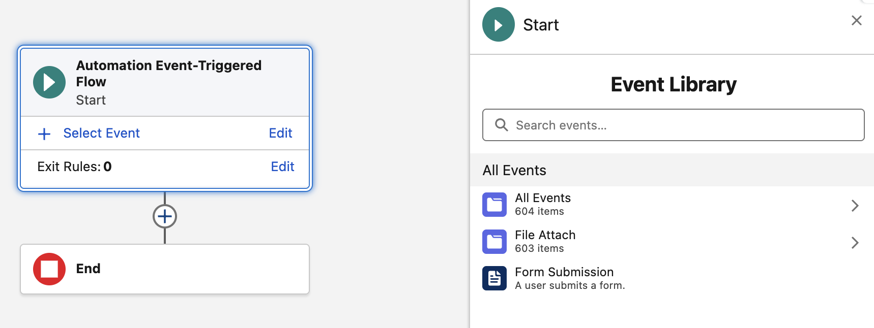 Automation Event-Triggered Flow
