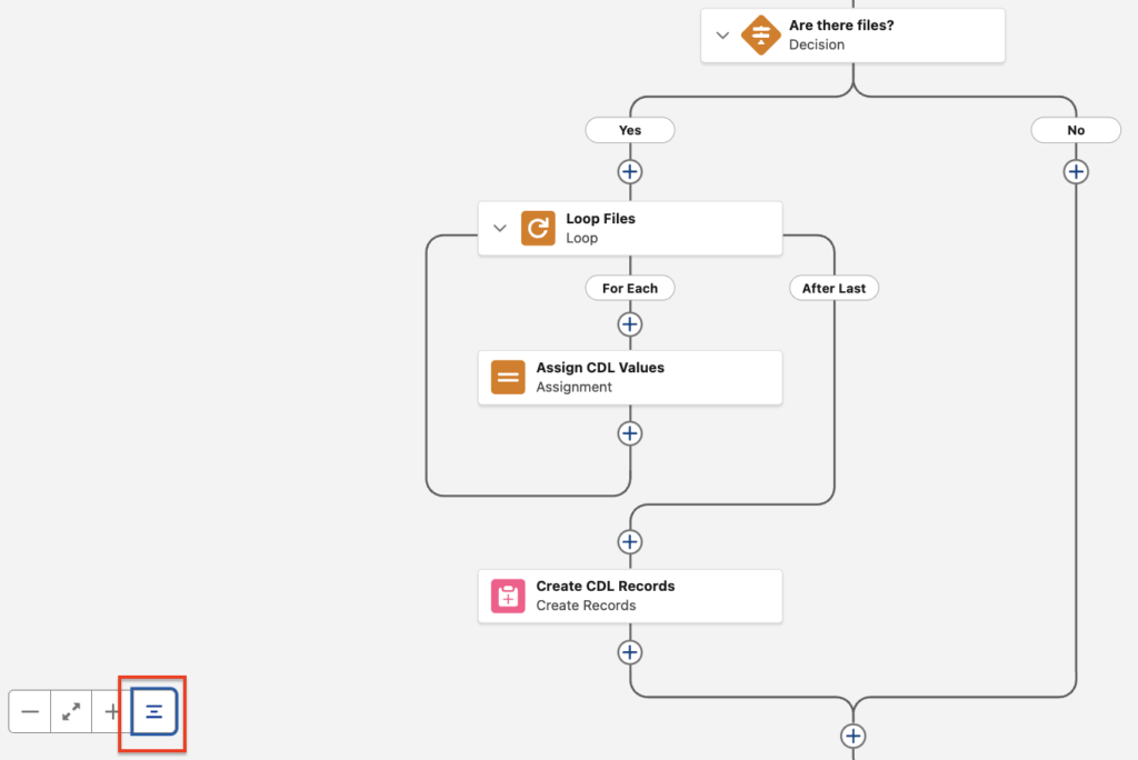 Expand and Collapse All