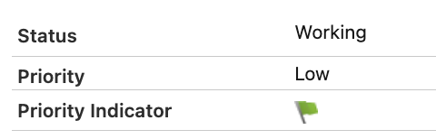 Formula Field with Built-In Salesforce Icons