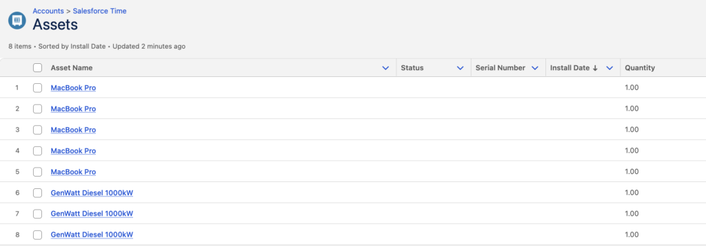 Result of the Fake Loop