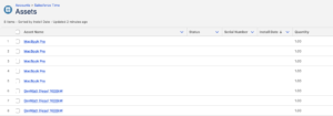 How to Repeat Actions in Flow Using a Counter and a Fake Loop ...