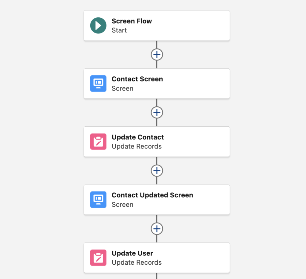 Screen Element to End Transaction