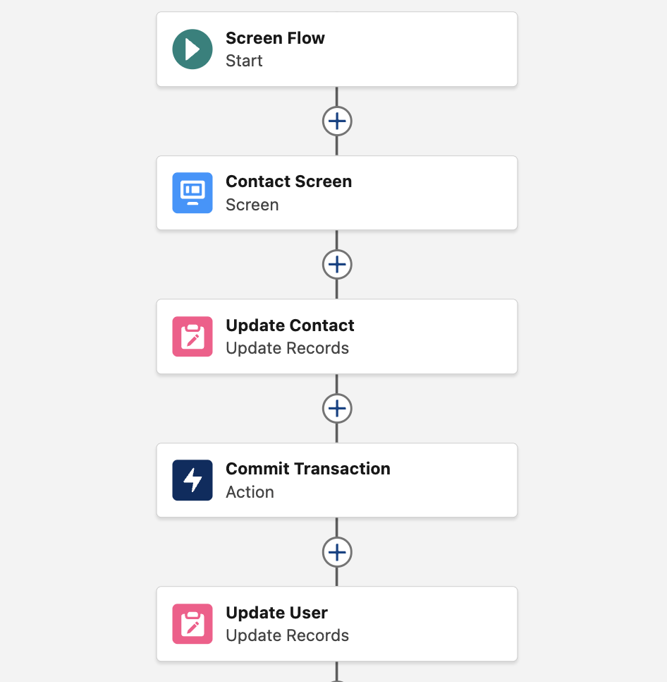 Local Action to Solve MIXED_DML_OPERATION Error