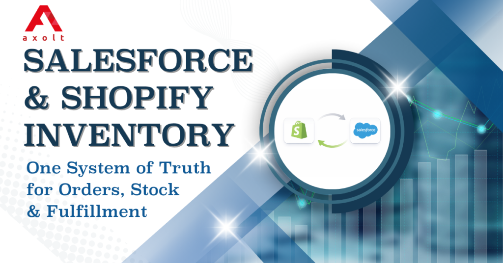 Axolt Salesforce Shopify