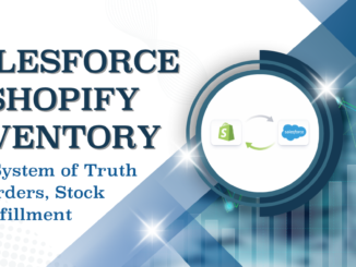 Axolt Salesforce Shopify