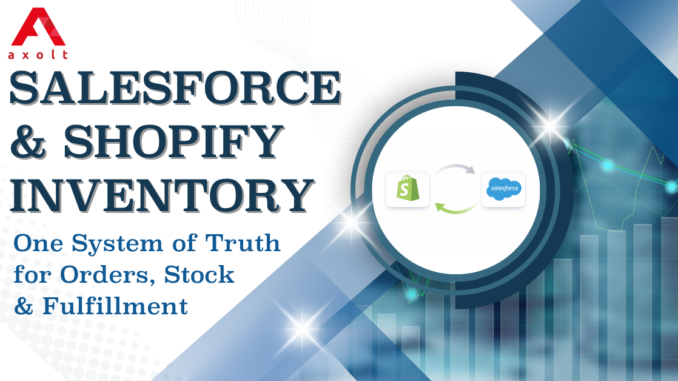Axolt Salesforce Shopify