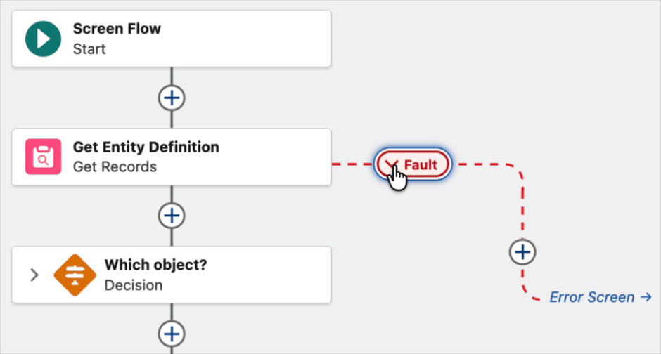Collapse and Expand Fault Paths - Summer '26 Release
