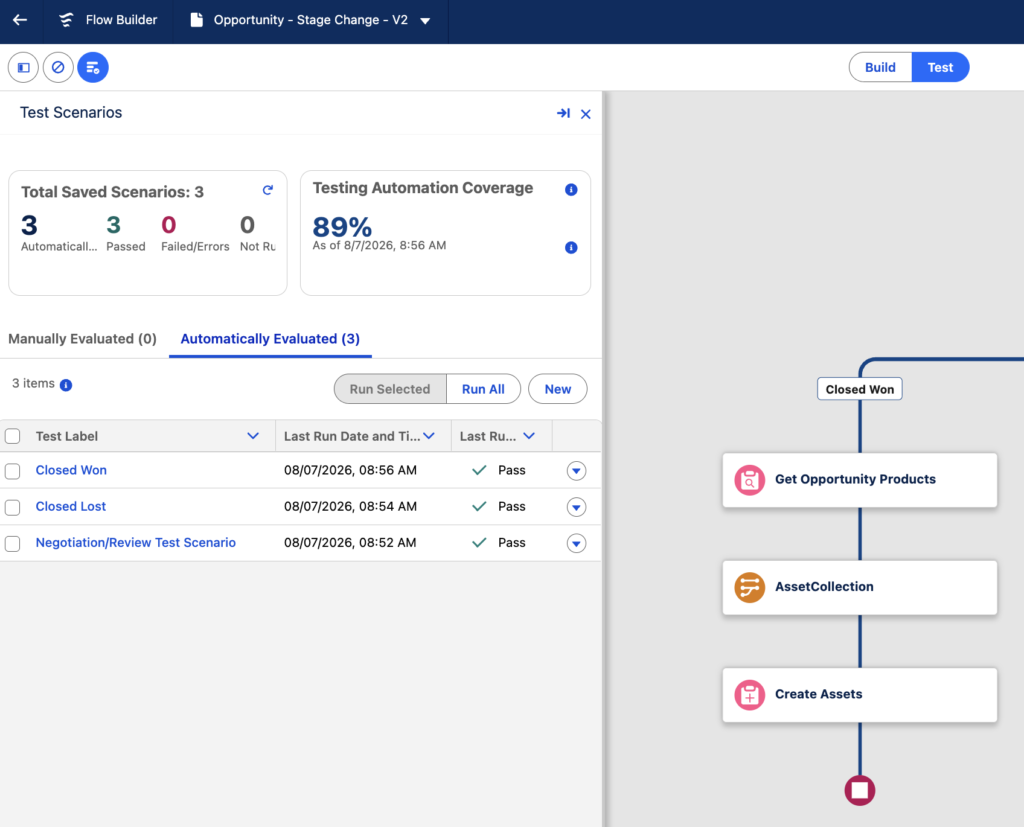 Test Coverage of Flow