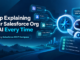 Salesforce MCP Compass
